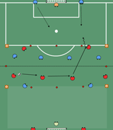 Min Yndlingsøvelse, Søren Randa Boldt Billede 2 Min Yndlingsøvelse, Søren Randa Boldt Billede 2