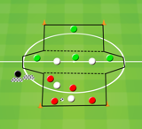 Pasningsøvelse 3 Pasningsøvelse 3